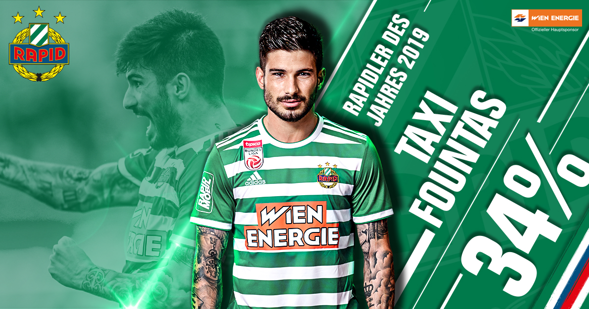 Rapidler des Jahres 2019